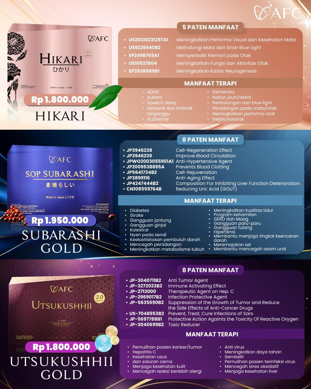 Detail Product AFC